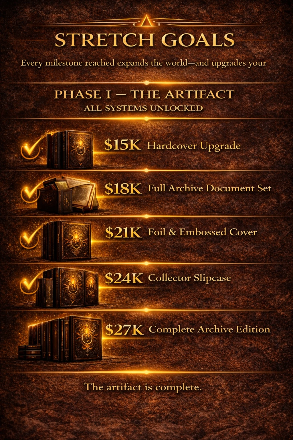 Phase I stretch goals artwork